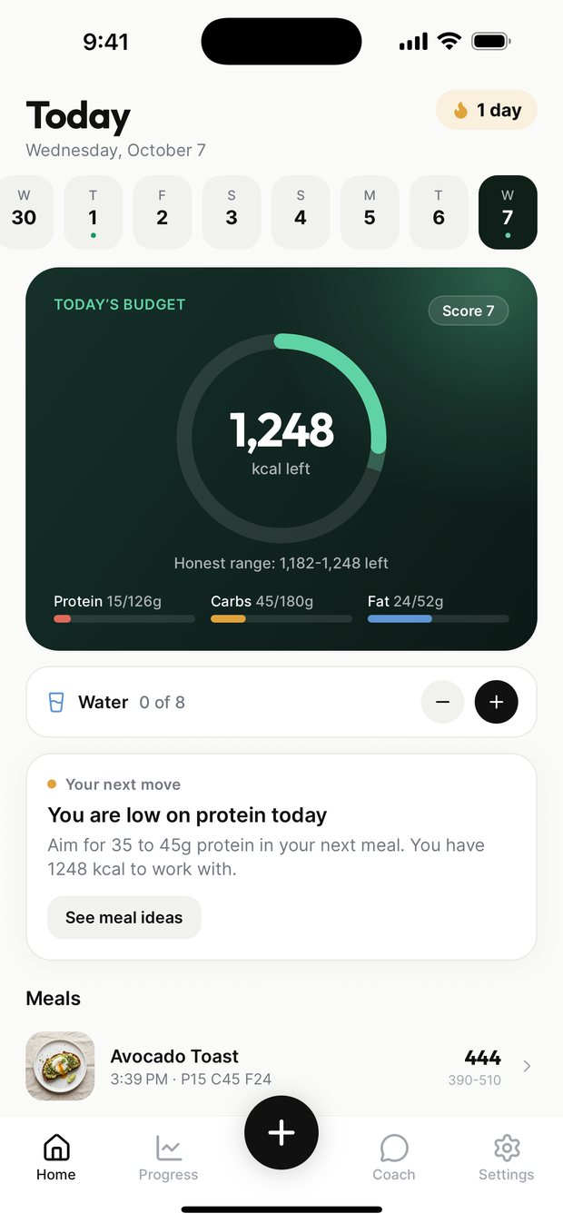 KalTrack Today screen with calories left in a ring, an honest range line, macro bars and a logged avocado toast